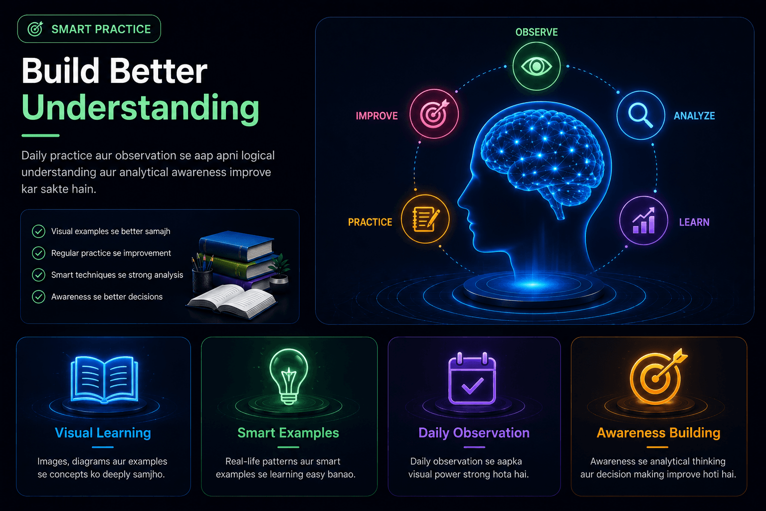 Telegram learning