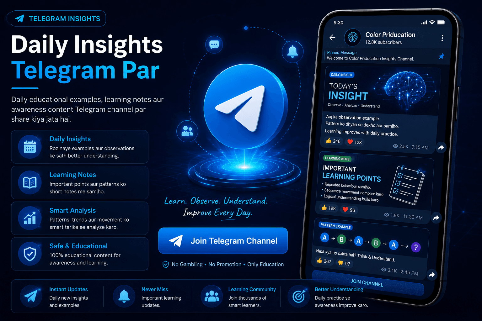 Telegram insights